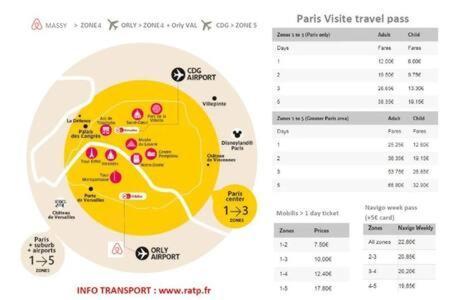 Studio Cosy Proche Rer B/C Orly Tgv Apartment Massy  Exterior foto